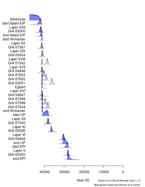 plot of chunk plot