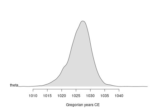 plot of chunk unnamed-chunk-10