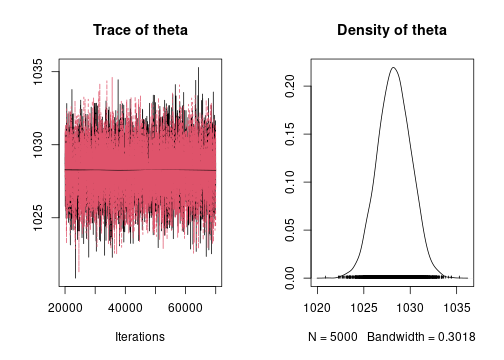 plot of chunk unnamed-chunk-2