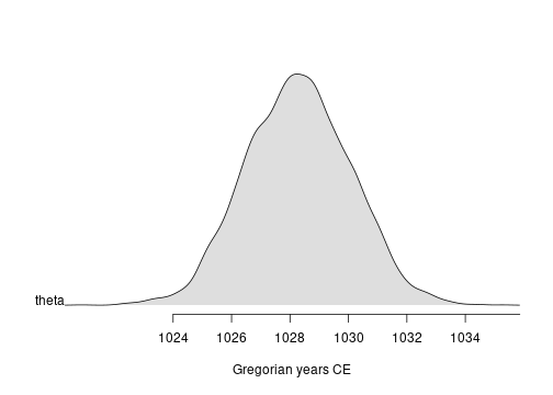 plot of chunk unnamed-chunk-3