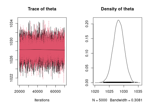 plot of chunk unnamed-chunk-4