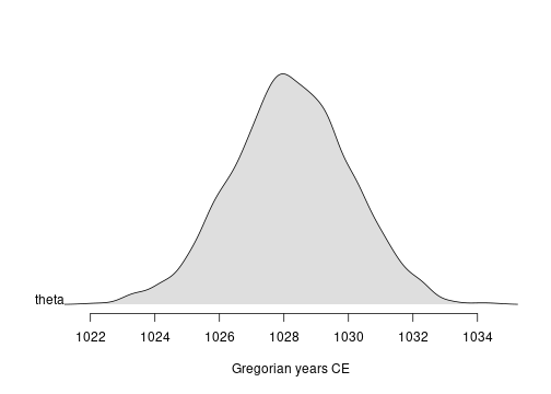 plot of chunk unnamed-chunk-5