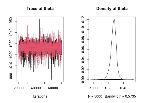 plot of chunk unnamed-chunk-6