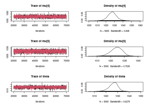 plot of chunk unnamed-chunk-9