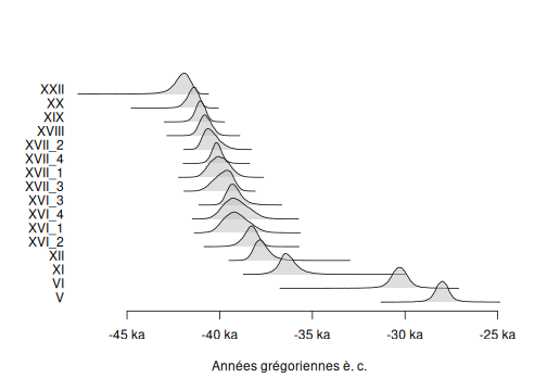 plot of chunk event-plot